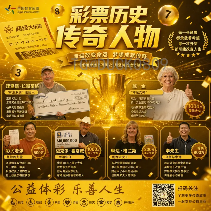 官方2026国际足联世界杯数据统计分析：赛程、球队与历史趋势